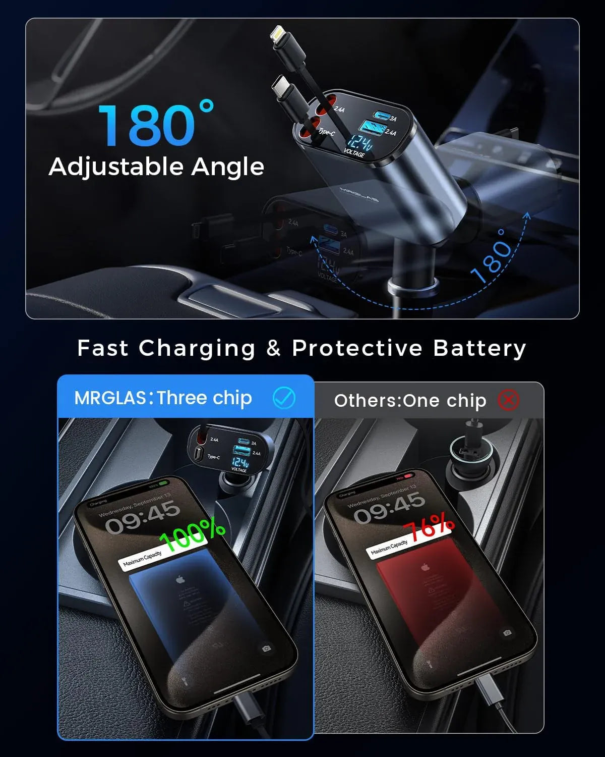 Homezy™ 4-In-1 Retractable Car Charger