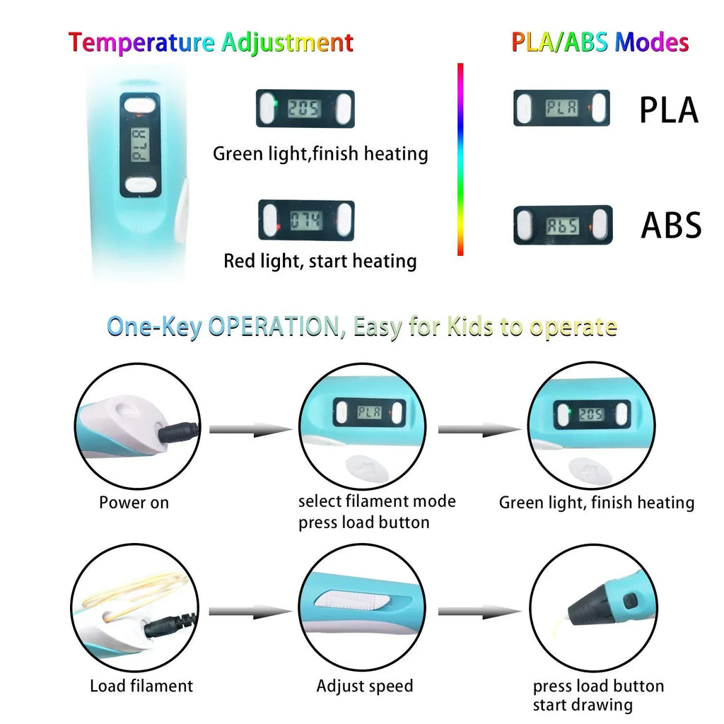 3D PEN FOR KIDS