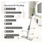 Homezy™ Spray Mop with Refillable Bottle and Pro-Microfiber Mop