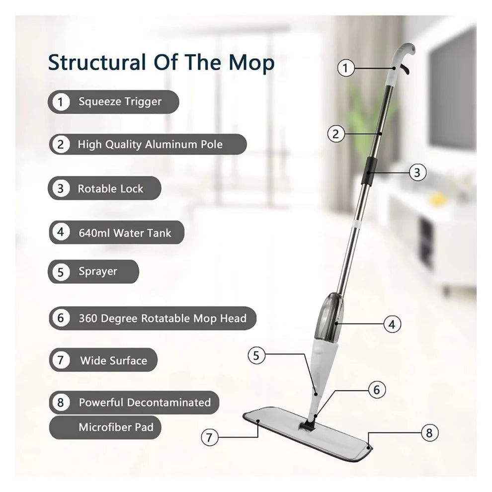 Homezy™ Spray Mop with Refillable Bottle and Pro-Microfiber Mop
